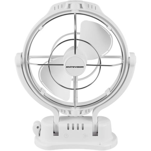 White 7” Hard-Wired Fan